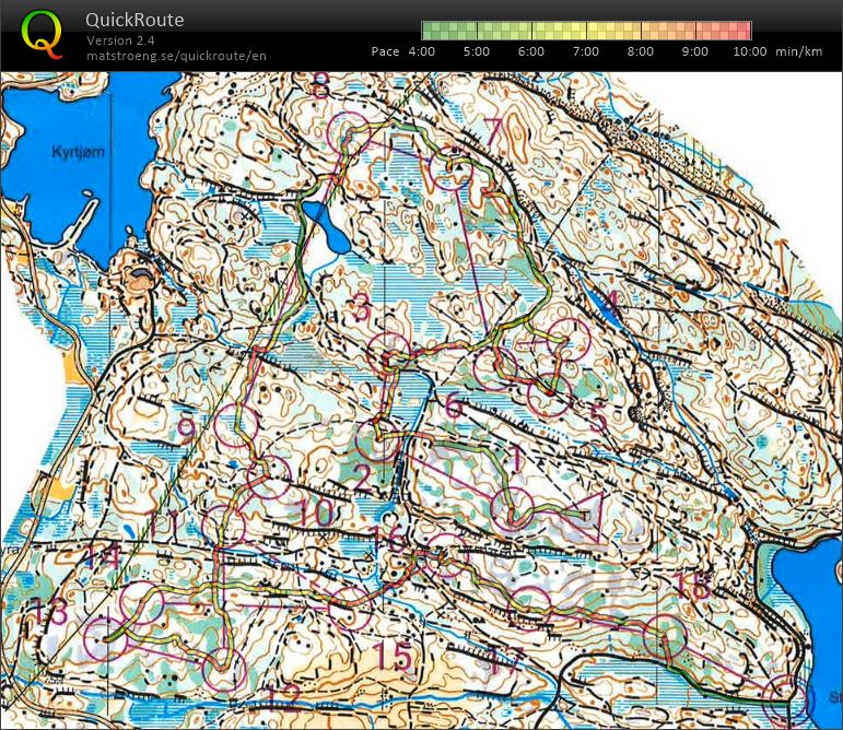 KOK ungdomstrening (13.06.2023)