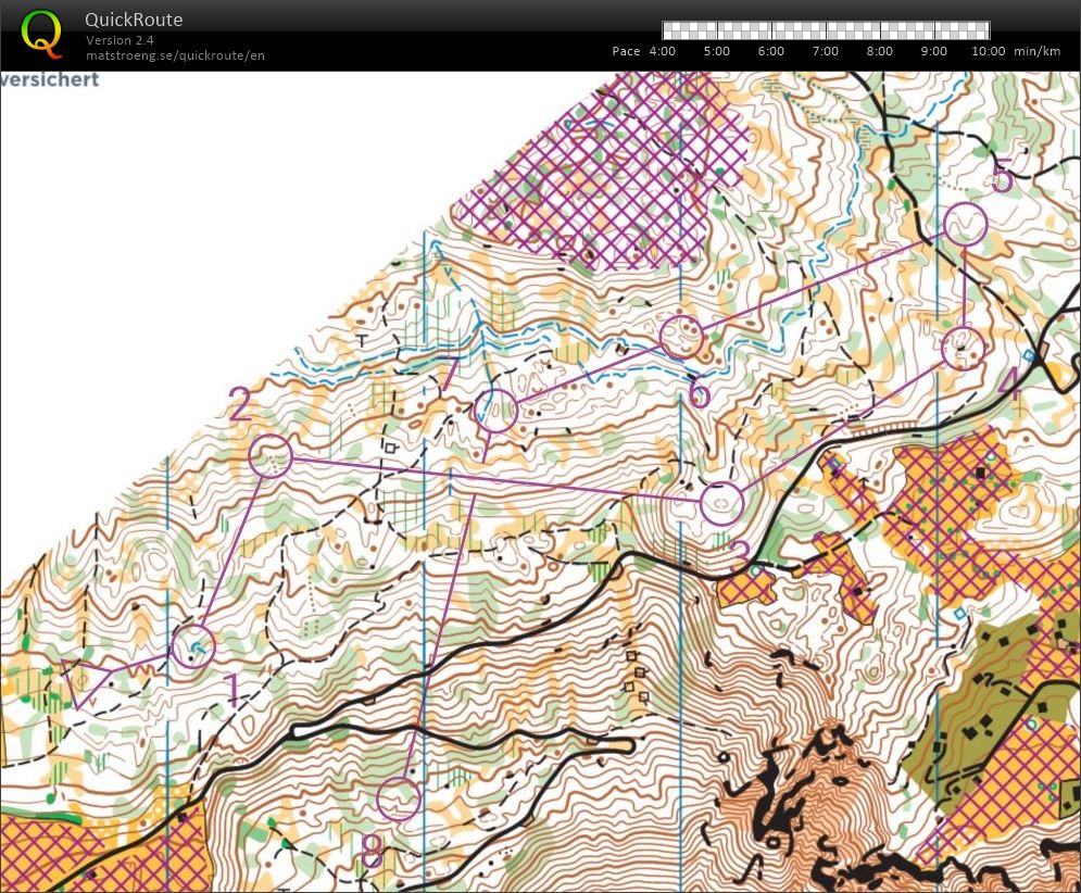 VM-precamp #6 - kortdistanse Bargaus (10/07/2023)