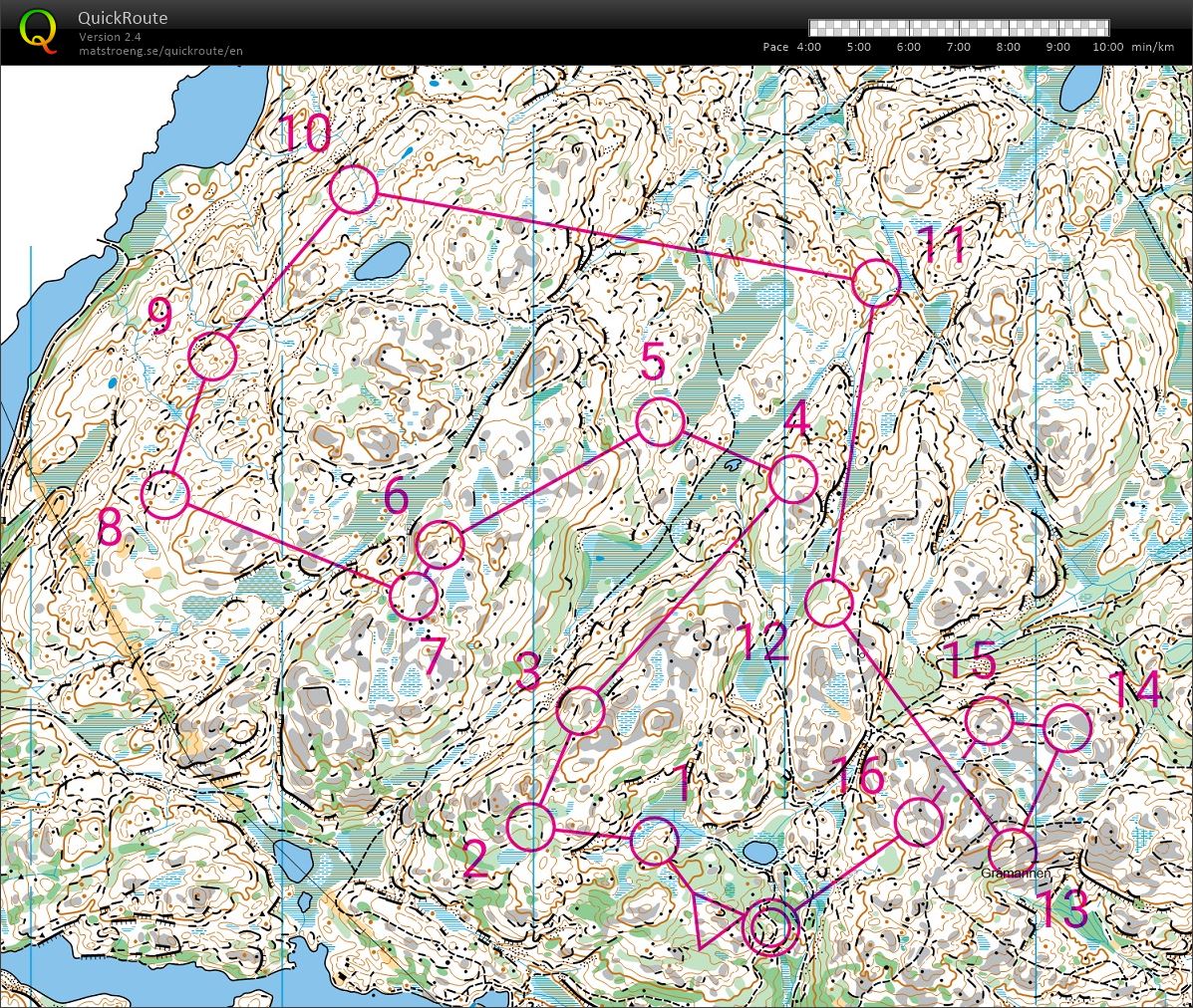 Stafettøkt Gråmannen-Straisvann (22/07/2023)