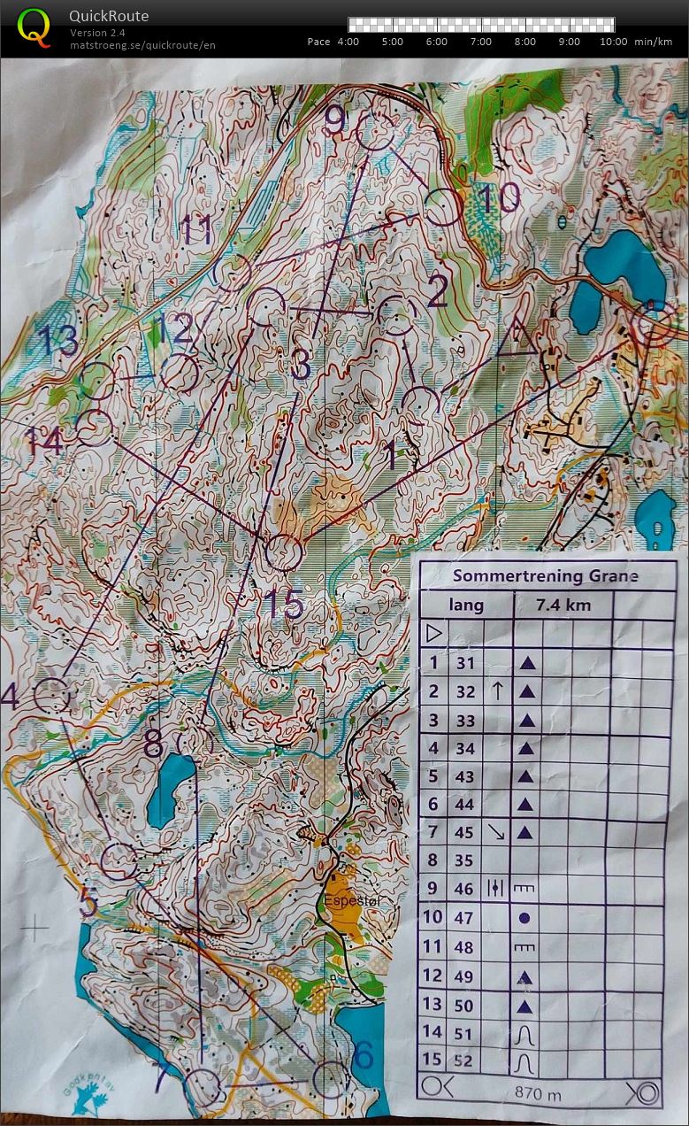 Granes sommertrening på Øynaheia (2023-08-10)