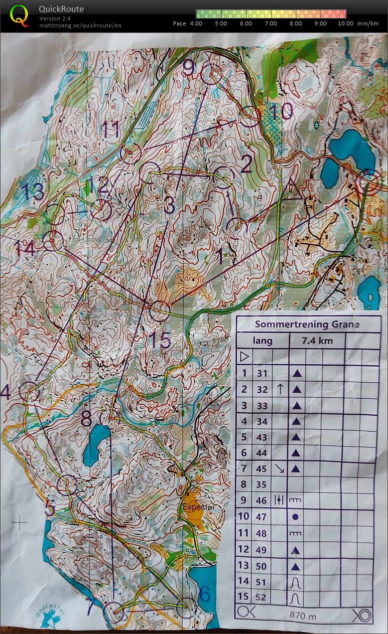 Granes sommertrening på Øynaheia (10-08-2023)