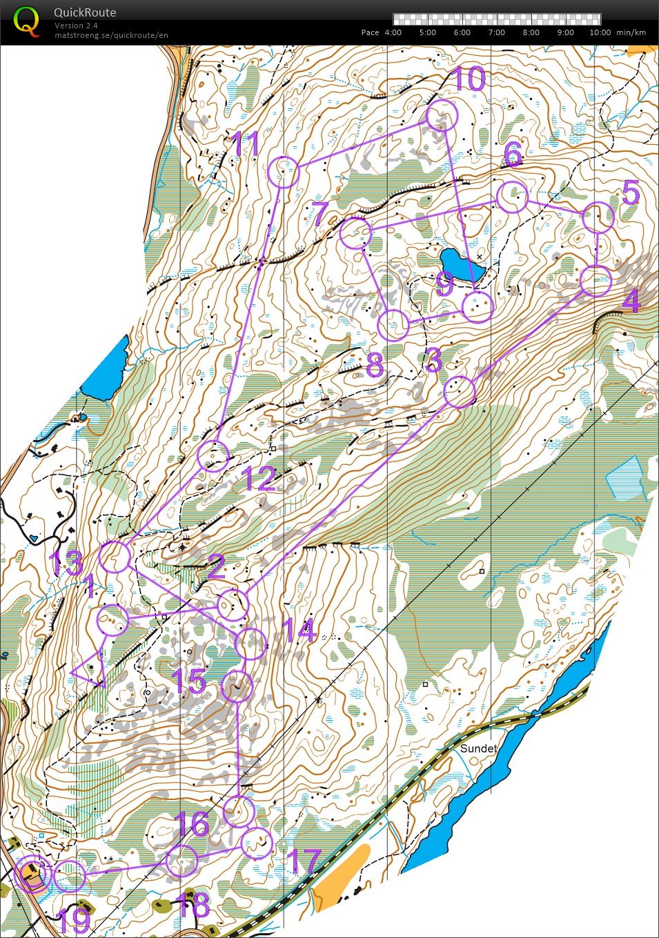 Kretsløp Oggevatn H21 (20/08/2023)