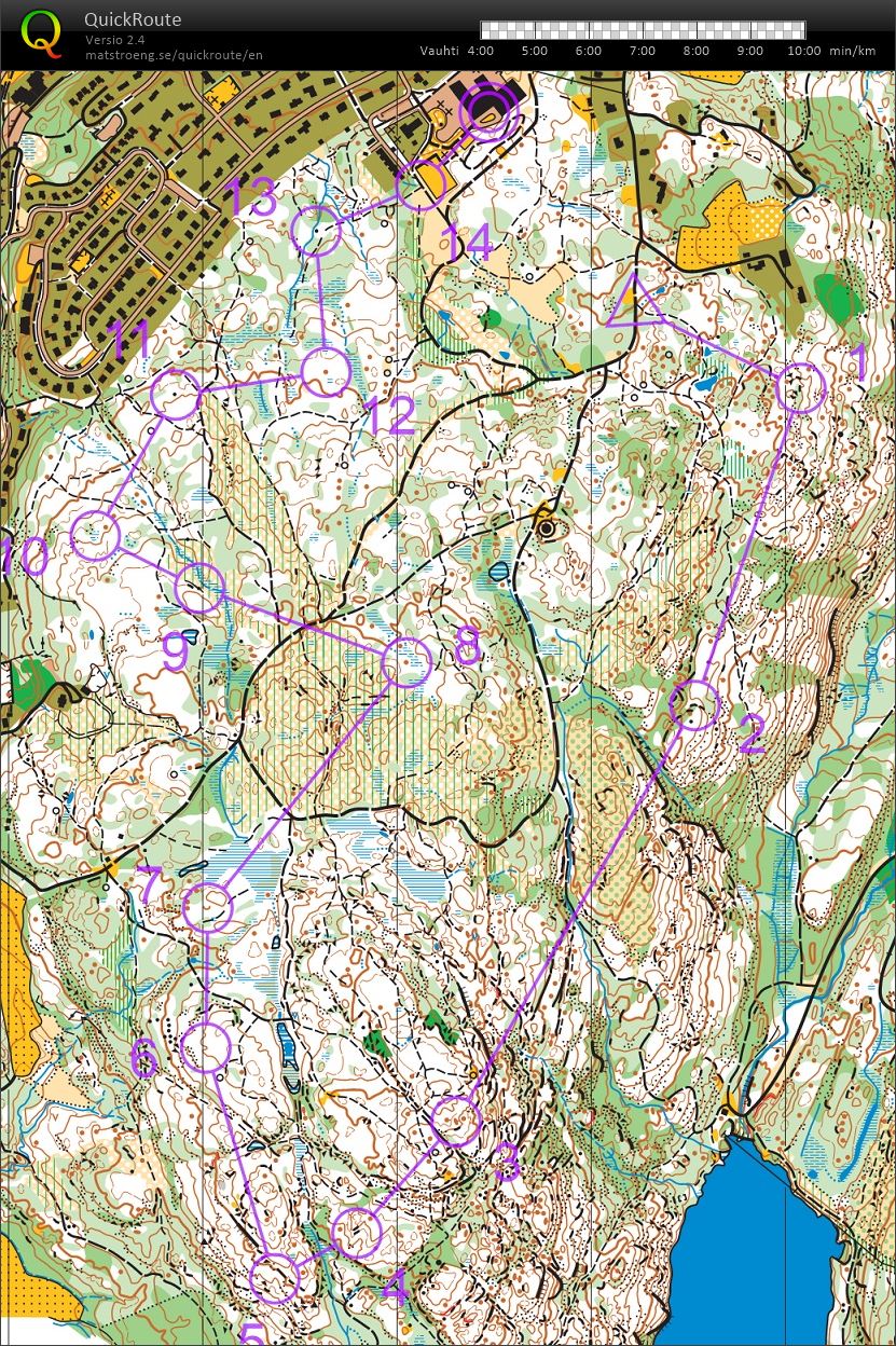 Frostsprinten (2024-11-03)