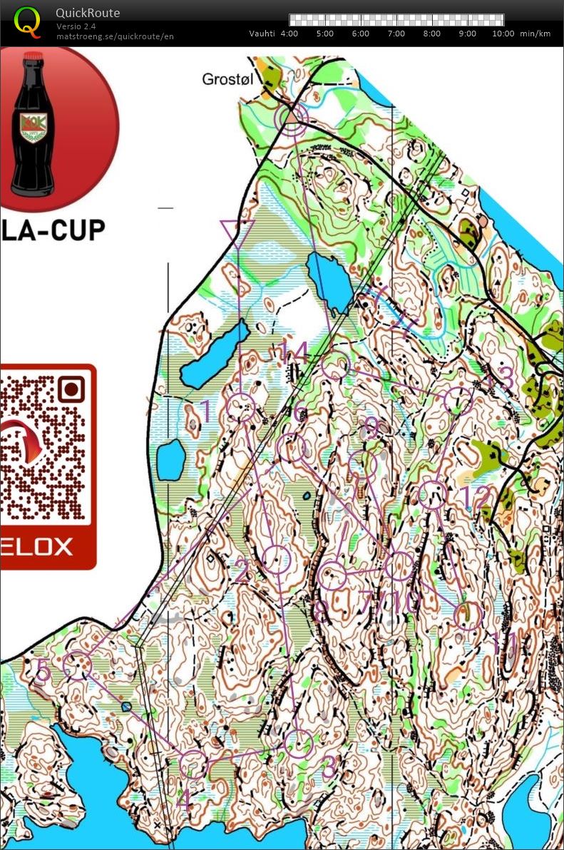KOK Cola cup #4 (27/11/2024)