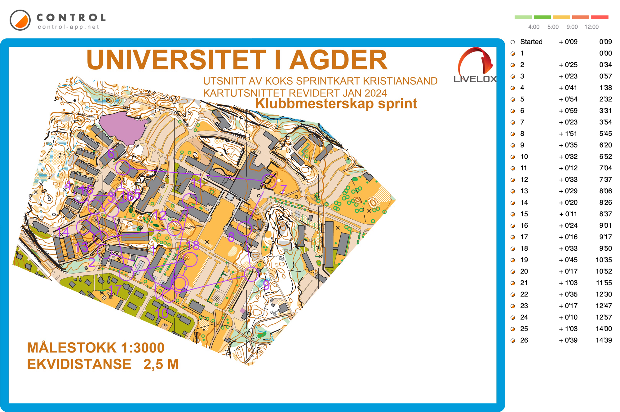 Klubbmesterskap Sprint (2024-09-24)