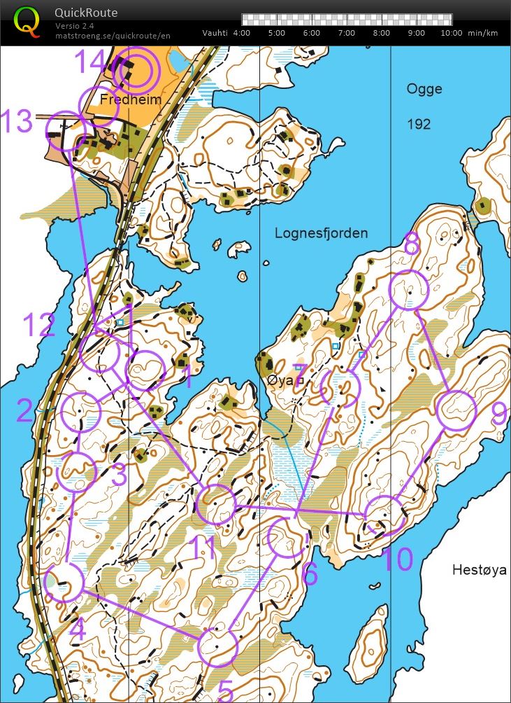 Fredheim open løp 3 - AK-åpen (27.04.2025)